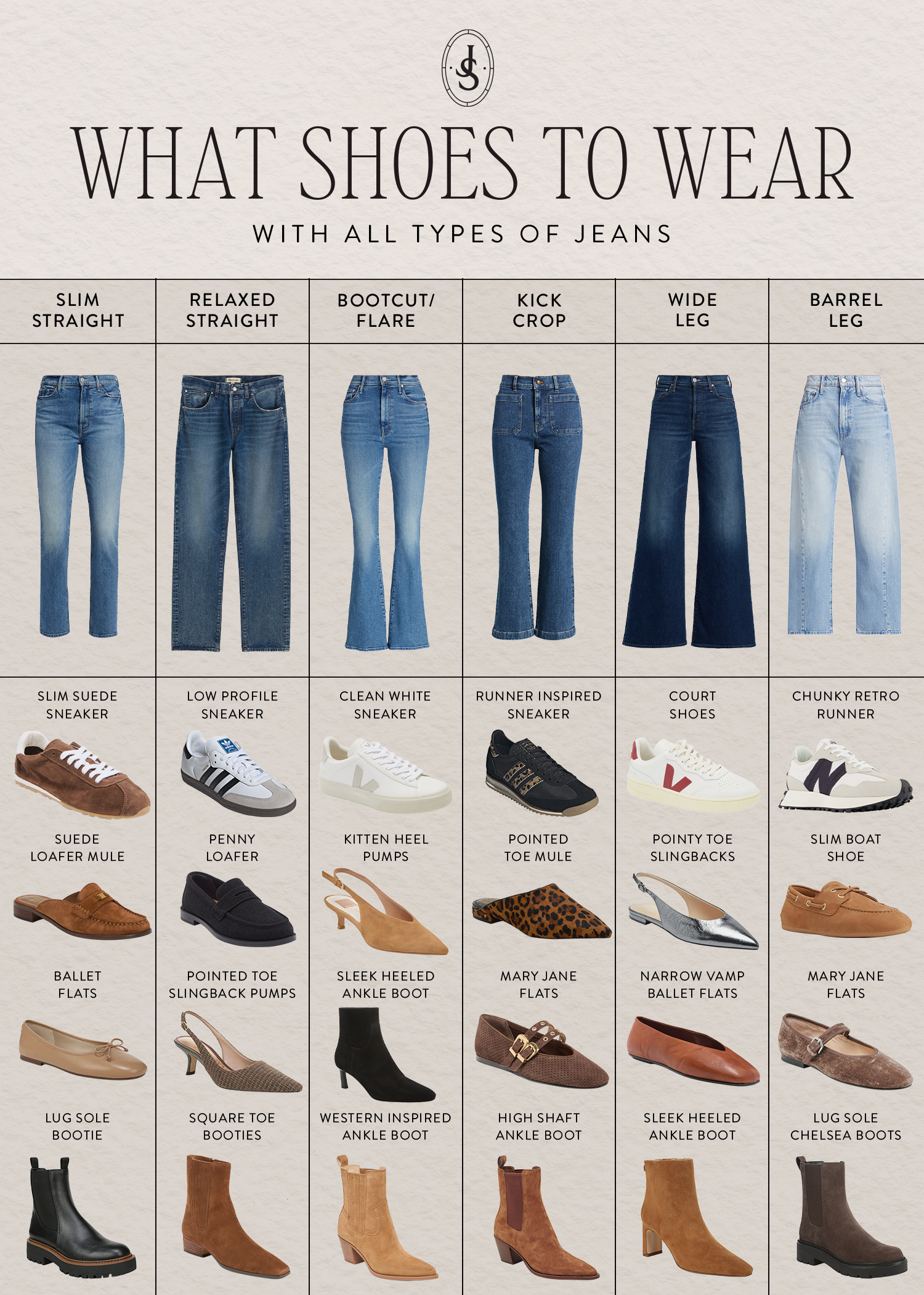 What Footwear to Put on with All Sorts of Denims
